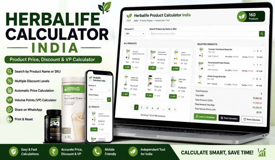 Herbalife Calculator
